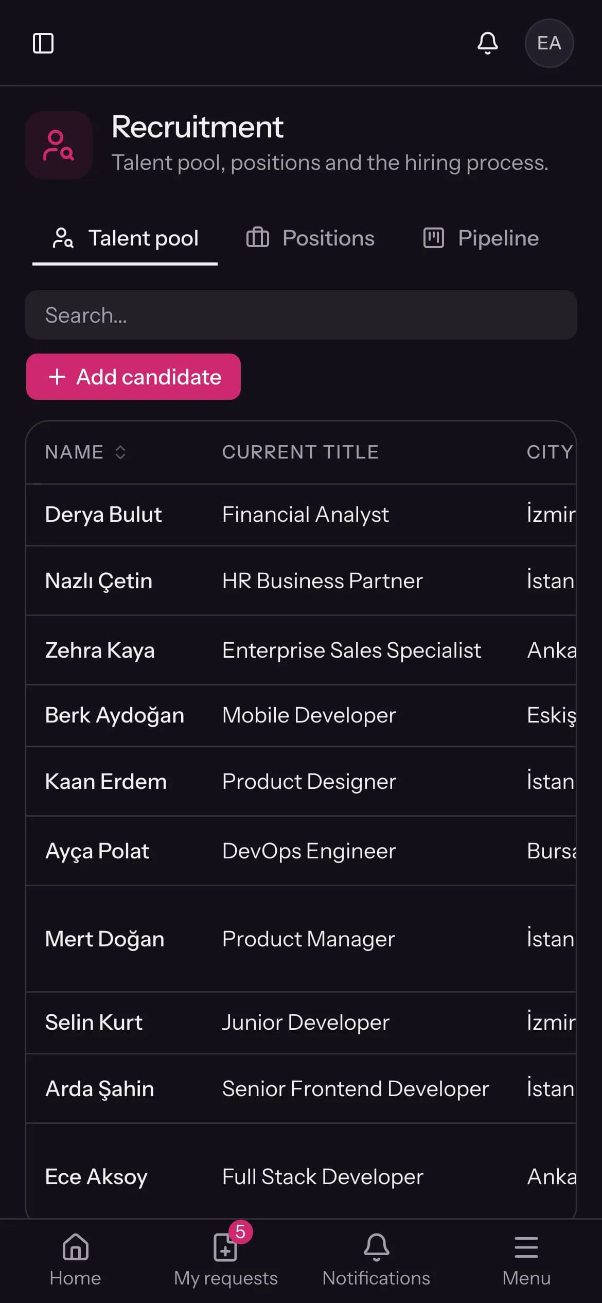 Candidate pool screen