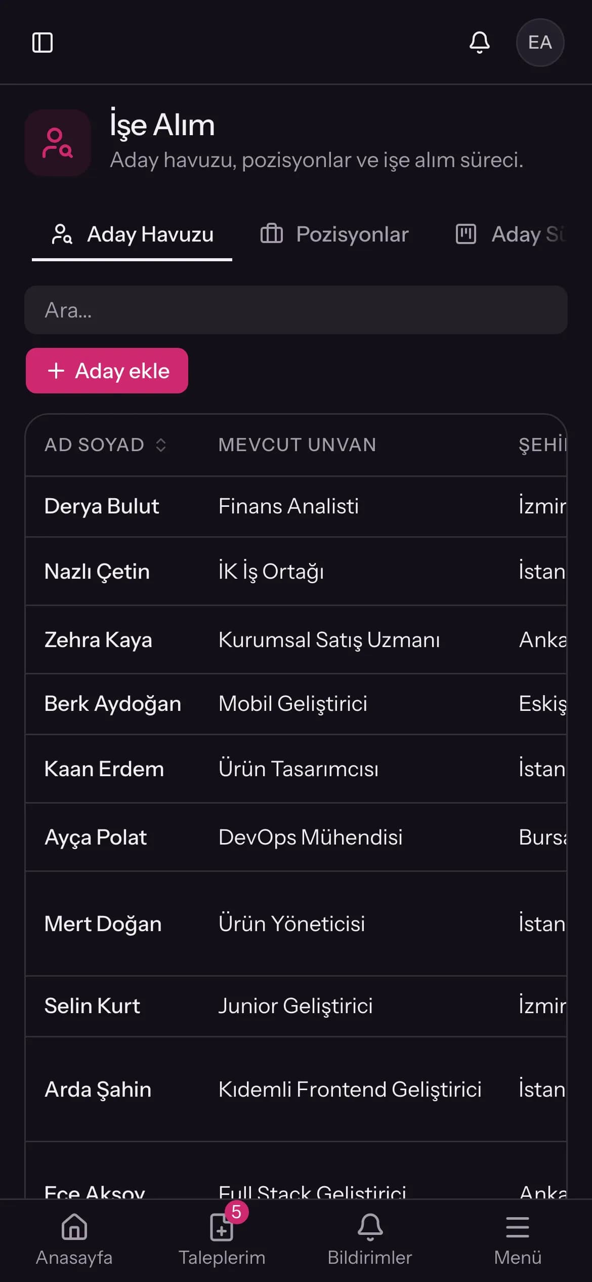 Aday havuzu ekranı