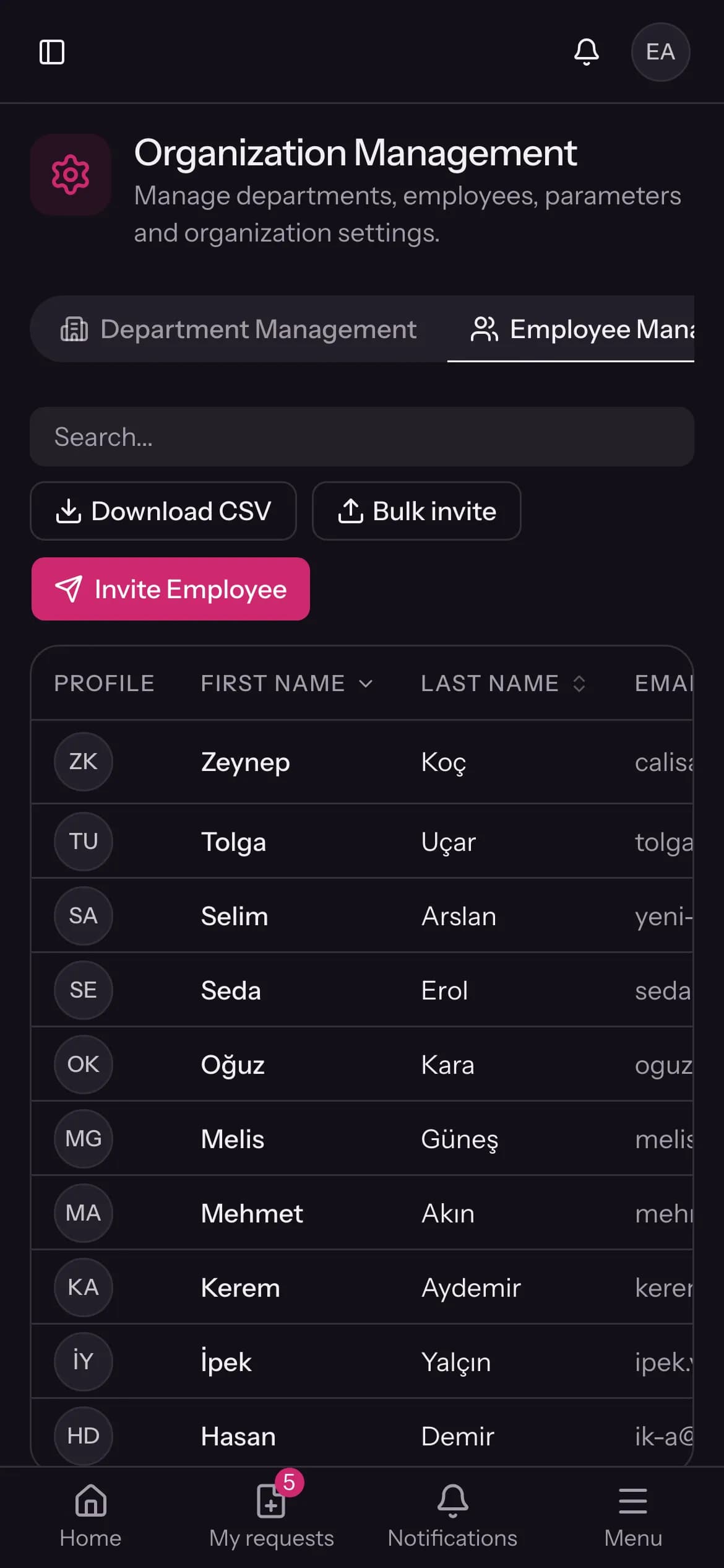 Organization chart screen